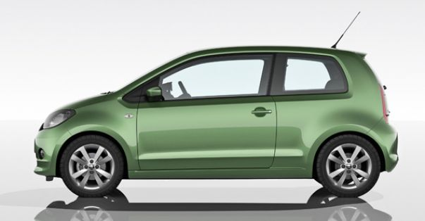 Škoda Citigo